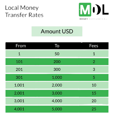 Price_list_Usd-01-removebg-preview (1)